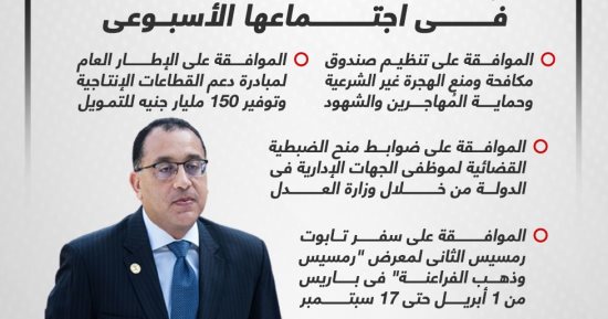 تعرف على أبرز قرارات الحكومة فى اجتماعها الأسبوعى.. إنفوجراف