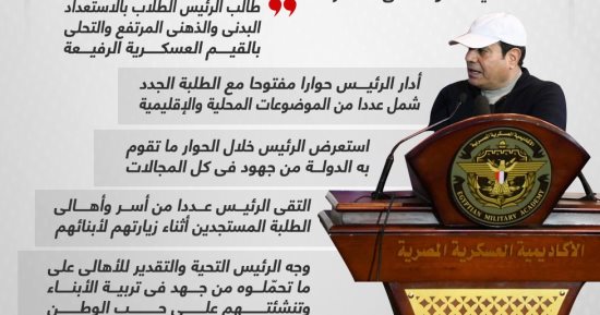 الرئيس السيسى يتفقد الكلية الحربية ويحاور الطلاب (إنفوجراف)