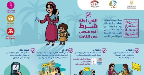 شروط استمرار صرف الدعم النقدى "تكافل".. إنفوجراف