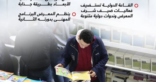 معرض الكتاب 2023.. خطوات حجز التذاكر إلكترونيا وطرق السداد