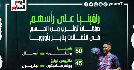 رافينيا على رأس 6 صفقات تقترب من الحسم فى انتقالات يناير بأوروبا.. إنفو جراف