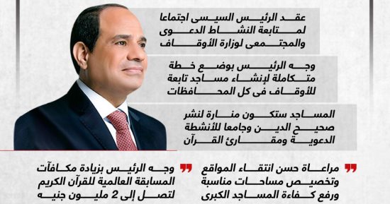 خدمة كتاب الله.. الرئيس السيسى يوجه بإنشاء مساجد جامعة بالمحافظات (إنفوجراف)