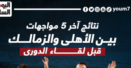 نتائج آخر 5 مواجهات بين الأهلي والزمالك قبل كلاسيكو الليلة.. إنفو جراف