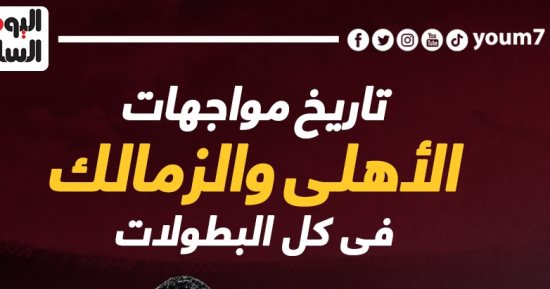تاريخ مواجهات الأهلى والزمالك فى كل البطولات قبل قمة الليلة.. إنفو جراف