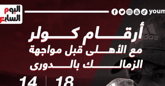 أرقام كولر مع الأهلى قبل مواجهة الزمالك الليلة فى الدورى.. إنفو جراف