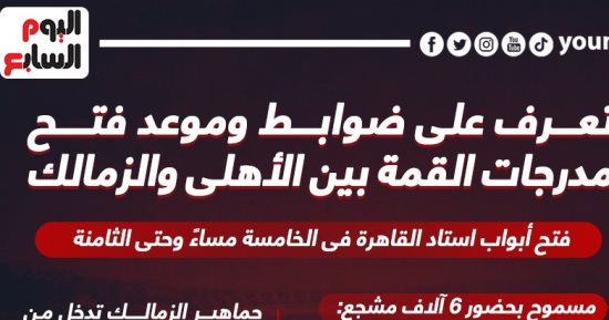 تعرف على ضوابط وموعد فتح مدرجات القمة بين الأهلى والزمالك.. إنفو جراف