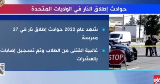 "إكسترا نيوز" تعرض تقريرا حول حوادث إطلاق النار فى الولايات المتحدة