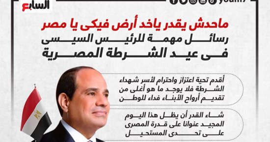 ما حدش يقدر ياخد أرض فيكى يا مصر.. رسائل مهمة من الرئيس السيسى فى عيد الشرطة "إنفوجراف"