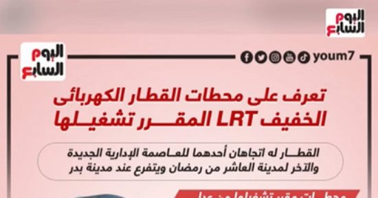 اعرف آخر موعد للتقدم لوظائف القطار الكهربائى الخفيف.. فيديو
