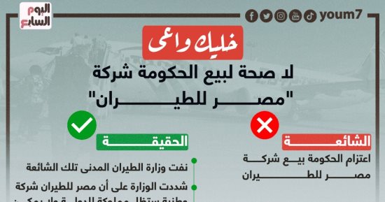 خليك واعى.. لا صحة لبيع الحكومة شركة "مصر للطيران".. إنفوجراف