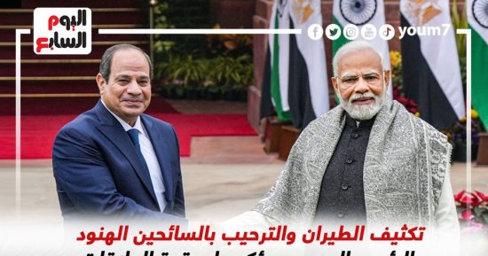الرئيس السيسى يؤكد على قوة العلاقات بين مصر والهند.. إنفوجراف