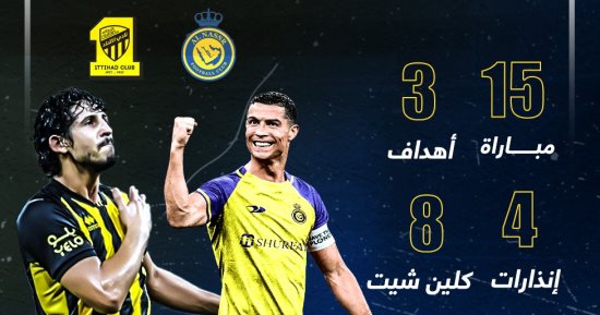 أحمد حجازى يتألق مع الاتحاد قبل مواجهة كريستيانو رونالدو الليلة.. إنفوجراف