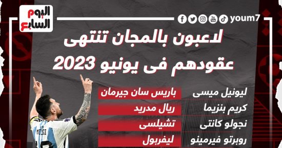 ميسى وبنزيما على رأس نجوم بالمجان فى سوق انتقالات صيف 2023.. إنفوجراف