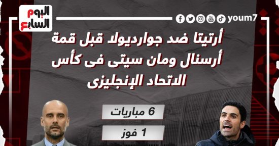 أرتيتا يعانى أمام جوارديولا قبل قمة مانشستر سيتى ضد أرسنال.. إنفوجراف