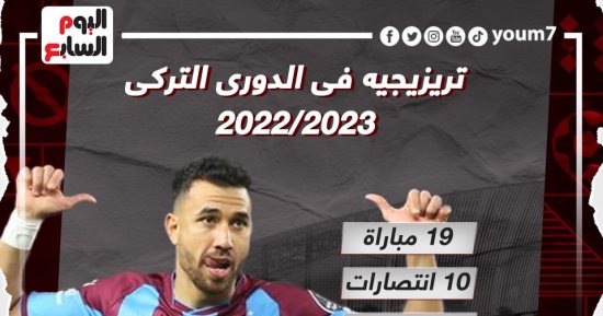 6 أهداف و3 أسيست × 19 مباراة.. سجل أرقام تريزيجيه بالدوري التركي "إنفو جراف"