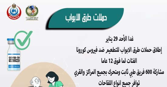 صحة المنيا: غدا إطلاق حملة طرق الأبواب للتطعيم ضد فيروس كورونا