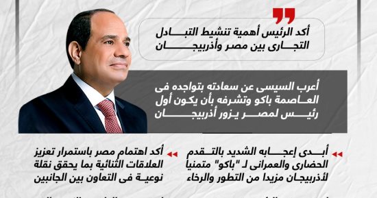 رسائل مهمة للرئيس السيسي خلال مؤتمر صحفى مع رئيس أذربيجان.. إنفوجراف