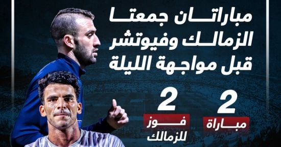 مباراتان بين الزمالك وفيوتشر قبل مواجهة الليلة فى الدورى.. إنفو جراف