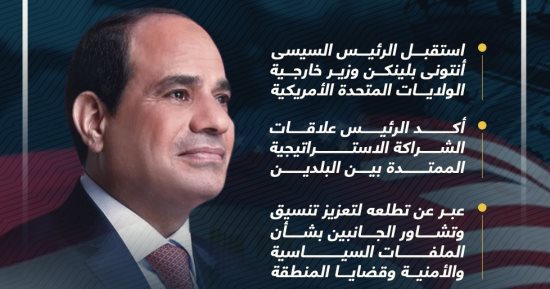 رسائل مهمة للرئيس السيسي خلال لقائه وزير خارجية أمريكا (إنفوجراف)