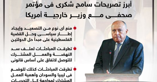 أبرز تصريحات سامح شكرى فى مؤتمر صحفى مع وزير خارجية أمريكا.. إنفوجراف