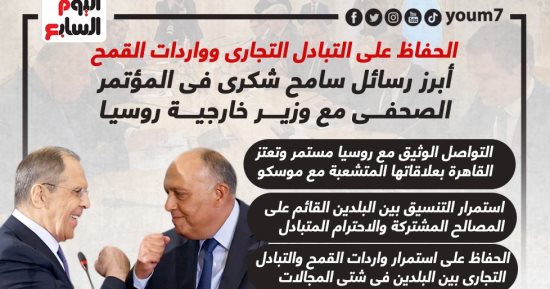 أبرز رسائل سامح شكرى فى المؤتمر الصحفى مع وزير خارجية روسيا.. إنفوجراف
