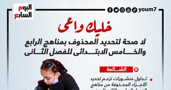 خليك واعى.. لا صحة لتحديد المحذوف بمناهج الرابع والخامس الابتدائى.. إنفوجراف
