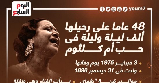 "ألف ليلة وليلة" فى حب كوكب الشرق أم كلثوم.. إنفوجراف
