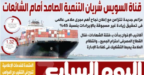 اليوم السابع: قناة السويس شريان التنمية الصامد أمام الشائعات 