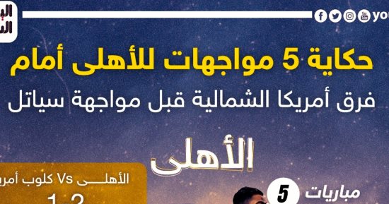 حكاية 5 مواجهات للأهلى أمام أندية أمريكا الشمالية قبل مباراة سياتل.. إنفو جراف