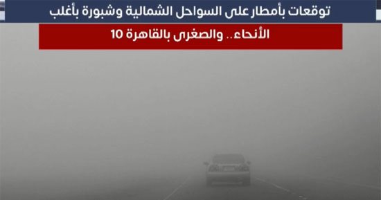 الأرصاد: تقلبات جوية ورياح مثيرة للأتربة وأمطار غزيرة رعدية على بعض المناطق