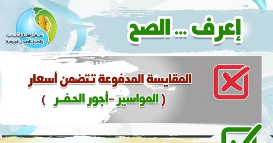 مياه المنوفية: إحلال العدادات الميكانيكية بأخرى مسبقة الدفع للمنشآت الحكومية