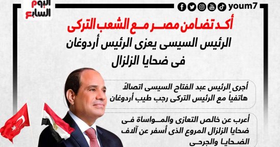 الرئيس السيسى يعزى "أردوغان" فى ضحايا الزلزال.. إنفوجراف