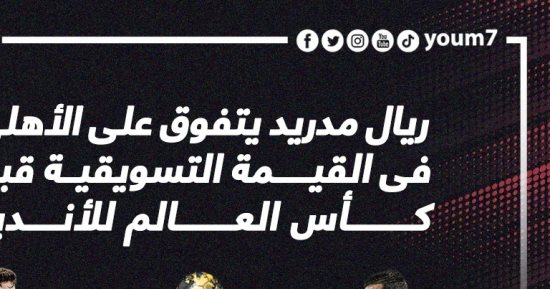 ريال مدريد يتفوق على الأهلى فى القيمة التسويقية قبل لقاء الليلة. .إنفو جراف