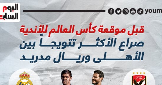صراع الأكثر تتويجاً بين الأهلى وريال مدريد قبل ديربى القرن الليلة.. إنفو جراف 