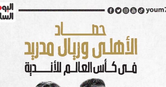 حصاد الأهلى وريال مدريد فى كأس العالم للأندية قبل لقاء الليلة.. إنفوجراف