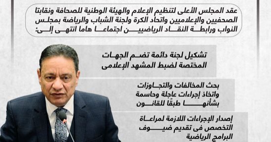 لضبط الإعلام الرياضى.. قرارات مهمة من "الأعلى للإعلام" والهيئات الرياضية (إنفوجراف)