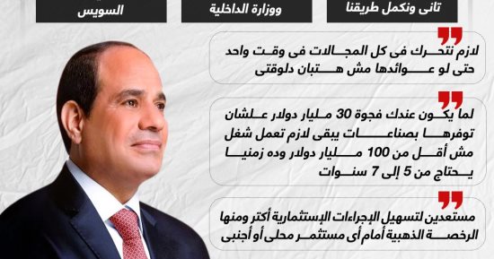 رسائل طمأنة من الرئيس السيسى خلال افتتاح مصنع سايلو فودز.. إنفوجراف