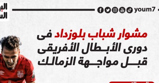 مشوار شباب بلوزداد فى دوري أبطال أفريقيا قبل مواجهة الزمالك.. إنفو جراف