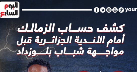 كشف حساب الزمالك أمام أندية الجزائر قبل مواجهة شباب بلوزداد.. إنفو جراف