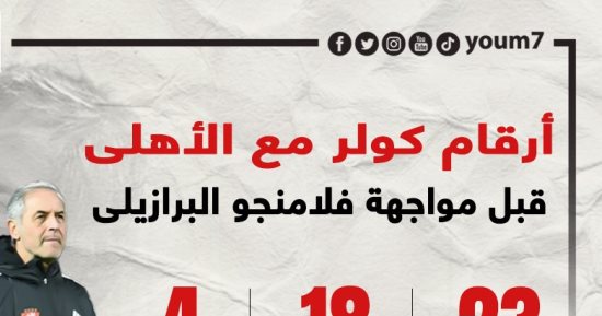 أرقام كولر مع الأهلي قبل مواجهة فلامنجو البرازيلى الليلة.. إنفو جراف