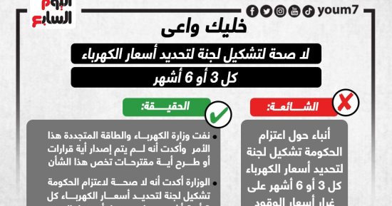 "خليك واعى" لا صحة لتشكيل لجنة لتحديد أسعار الكهرباء كل 3 أو 6 أشهر.. إنفوجراف