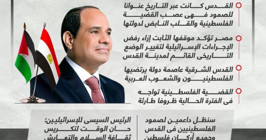رسائل الرئيس السيسي خلال مؤتمر دعم وحماية القدس بجامعة الدول العربية (إنفوجراف)