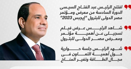اكتشافات شرق المتوسط تخفف أزمة غاز أوروبا.. تصريحات الرئيس السيسى (إنفوجراف)