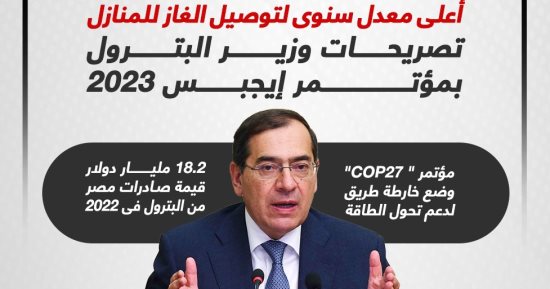 أعلى معدل سنوى لتوصيل الغاز للمنازل.. تصريحات وزير البترول بمؤتمر إيجبس 2023