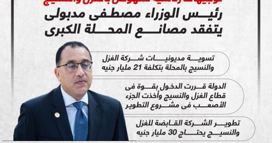رئيس الوزراء: توجيهات رئاسية للنهوض بصناعة الغزل والنسيج (إنفوجراف)