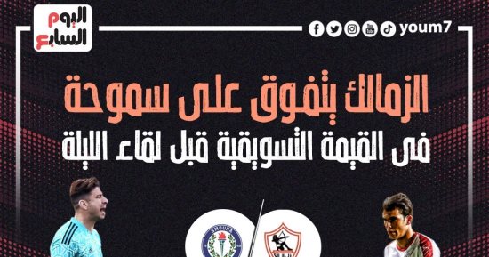 الزمالك يتفوق على سموحة فى القيمة التسويقية قبل لقاء الليلة.. إنفو جراف