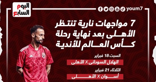 7 مواجهات قوية تنتظر الأهلى فى الدورى وأفريقيا.. إنفو جراف