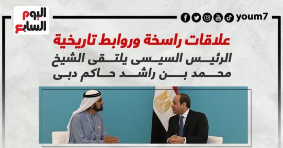 علاقات راسخة وروابط تاريخية.. الرئيس السيسى يلتقى الشيخ محمد بن راشد حاكم دبى (إنفوجراف)