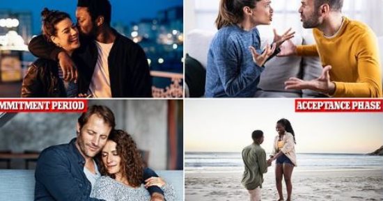 5 مراحل للحفاظ على الحب بعد الزواج.. تبدأ بشهر العسل يعقبها مرحلة عدم اليقين.. خبراء علاقات يحذرون: تركيز أولوياتك على حبيبك يفسد العلاقة سريعا.. وينصحون بمواجهة المشكلات والاتصال الصحى والاستثمار فى نفسك