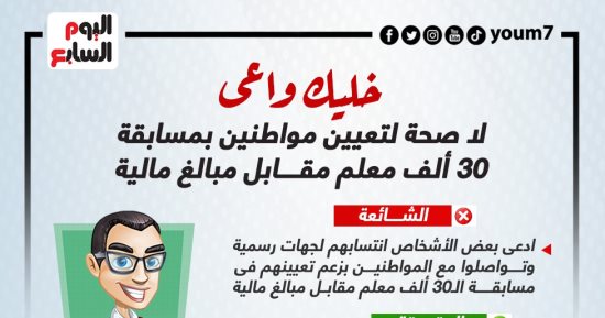 خليك واعى.. لا صحة لتعيين مواطنين بـ30 ألف معلم مقابل مبالغ مالية.. إنفوجراف